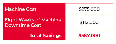 Savings_Breakdown