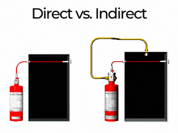 direct-vs-indirect-fire-suppression-system