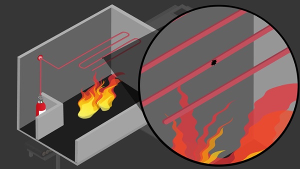 Fire Suppression Systems Solutions Firetrace